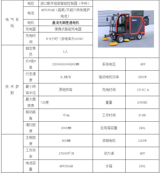 洁路宝2000zx型